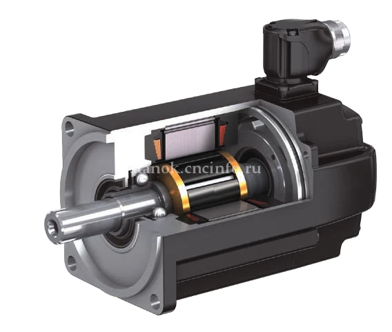 MS2N04-D0BH (3,65 Н·м, 2000 об/мин)